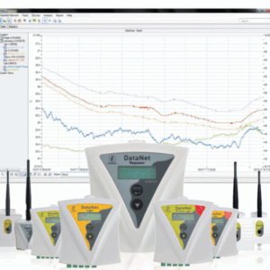 Software Data Suite CFR