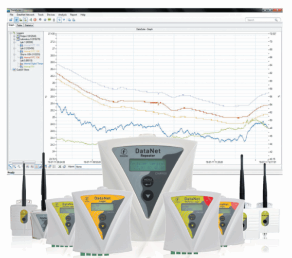 Software Data Suite CFR